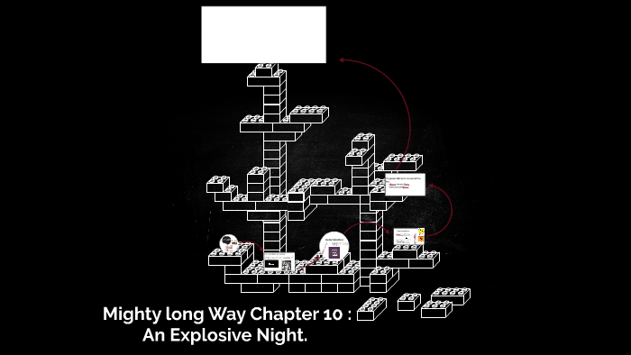 the-mighty-long-way-by-akeru-hunter-on-prezi