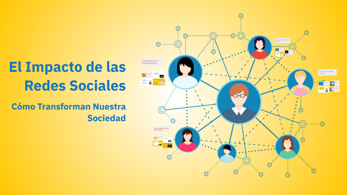 El Impacto de las Redes Sociales by Mejía Orozco Aranza on Prezi
