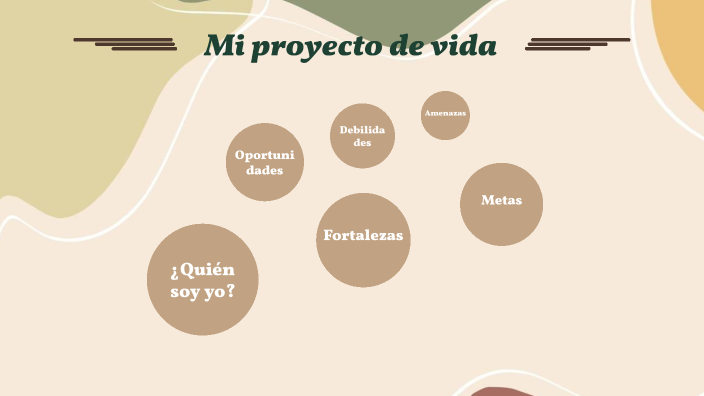 Mi proyecto de vida by MARIA FERNANDA ROMERO PEÑA on Prezi