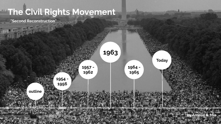 The Civil Rights Movement by Amelie Middel on Prezi