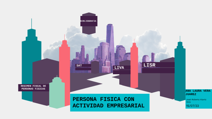 una persona Física con actividad empresarial by laura vera on Prezi