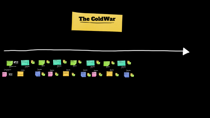 Cold War Timeline by Valery Segura on Prezi