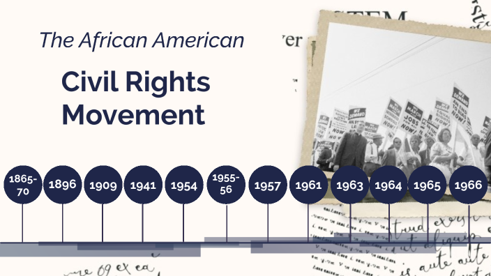 Civil Rights Movement Timeline By Deborah Chung On Prezi