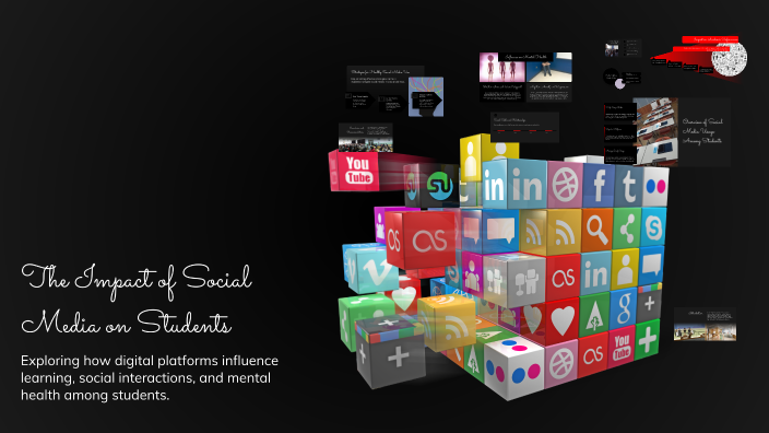 The Impact of Social Media on Students by Jayanne Lutang on Prezi