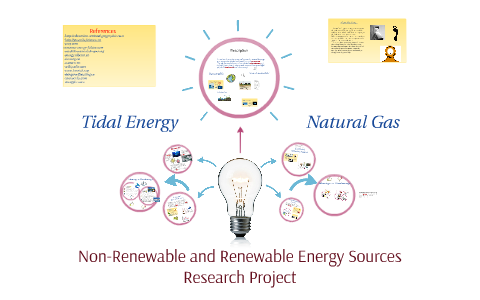 energy sources research project