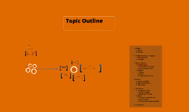 oral presentation outline template