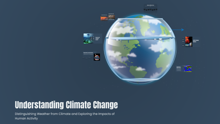 Understanding Climate Change by Katie Robinson on Prezi