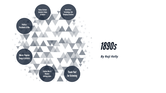 1890s Decade By Raji Kelly On Prezi