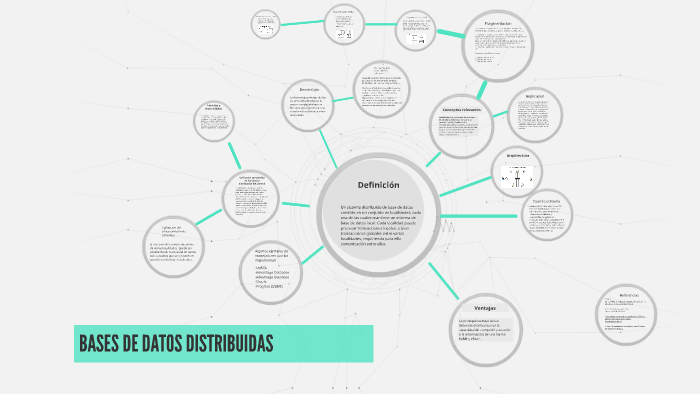 BASES DE DATOS DISTRIBUIDAS by Daniel Lizaraso on Prezi