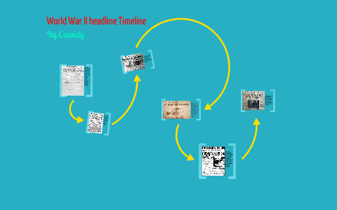 World War II Headline Timeline by Cassidy Ryan on Prezi