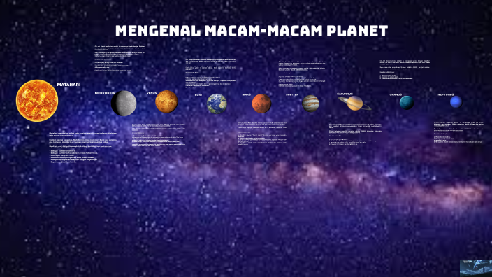 mengetahui macam macam planet untuk siswa kelas 5 sd by shadow hunter