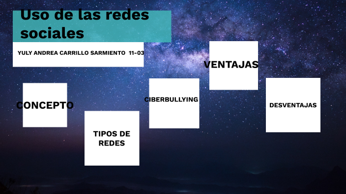 uso de las redes sociales by yuly andrea carrillo sarmiento on Prezi