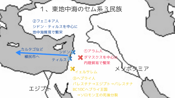 04東地中海のセム系３民族 By Kenichi Nakazato