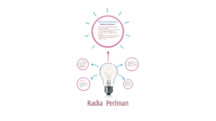 Radia Perlman by Amanda Wong on Prezi