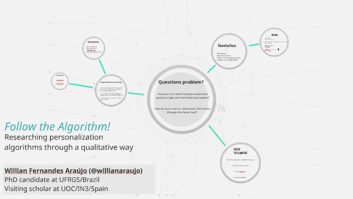 Researching personalization algorithms through a qualitative by Willian ...