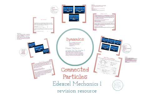Mechanics 1 Dynamics Connected Particles By Lydia Blain On Prezi Mechanics 1 Dynamics Connected Particles By Lydia Blain On Prezi