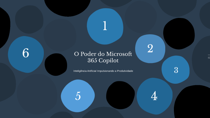 O Poder do Microsoft 365 Copilot by Elias Gusmão on Prezi