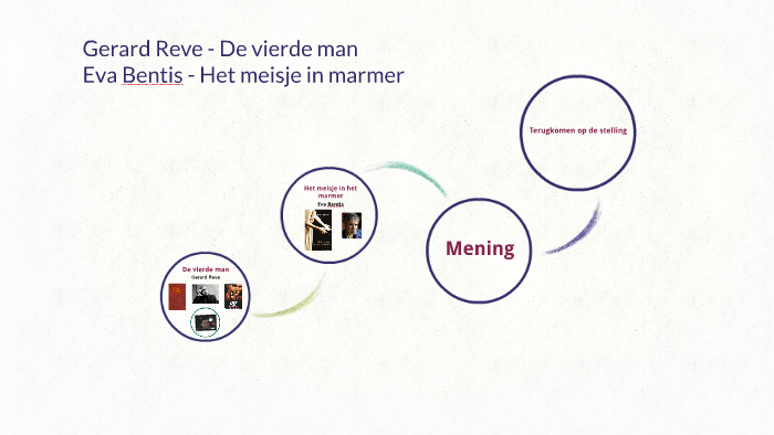Gerard Reve - De vierde man by Iris Velthausz on Prezi