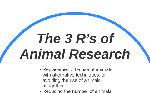 The 3 R’s of Animal Research by Zachary Hinson on Prezi