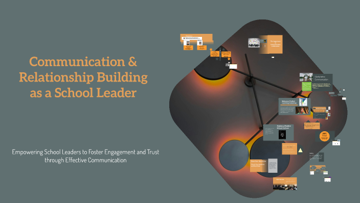 Effective Communication Strategies for School Leaders by Jen Johnson on ...