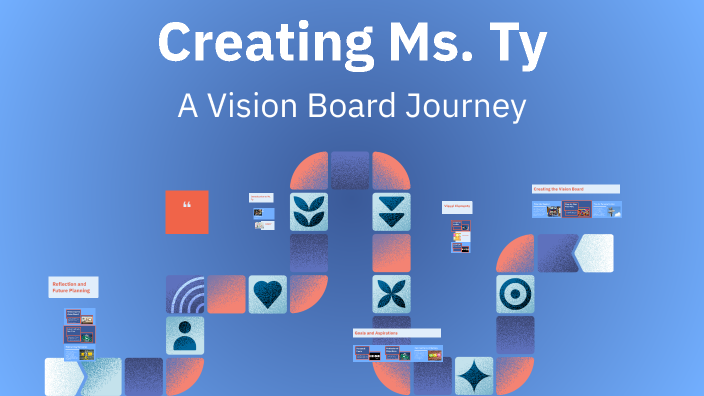 Creating Ms. Ty by Tiniya Barbee on Prezi