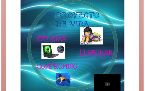 MI PROYECTO DE VIDA by sandra milena hernandez giraldo on Prezi