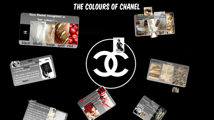 Coco Chanel recognised as her colors by velma grisham on Prezi Next