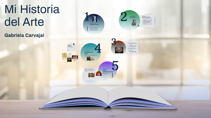 Mi Historia del Arte by Gabriela Carvajal on Prezi
