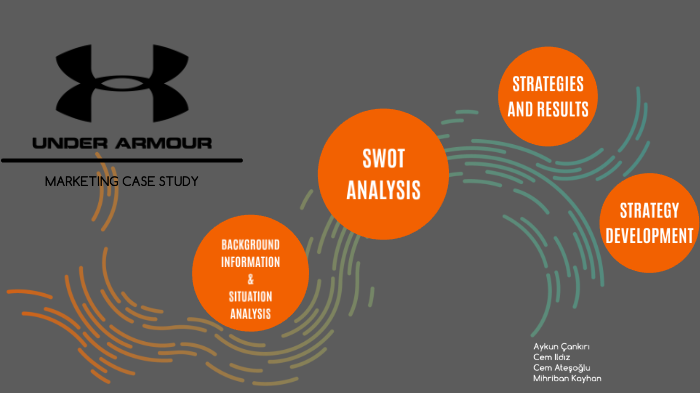 Controlar Albany surf Under Armour Case Study by mihriban kayhan on Prezi Next