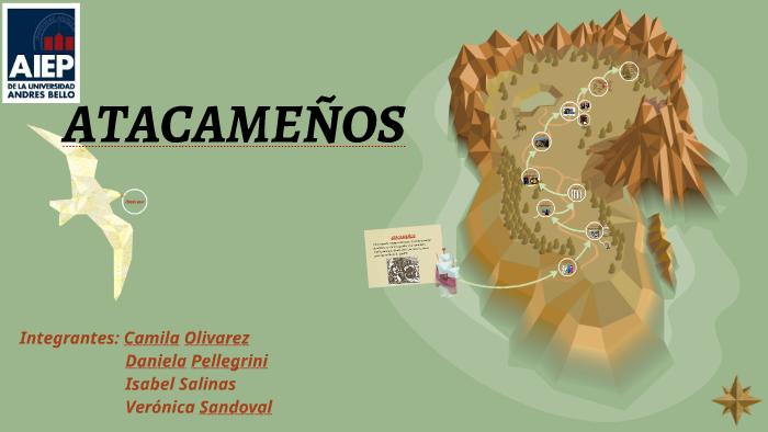 ATACAMEÑOS by camila olivarez on Prezi