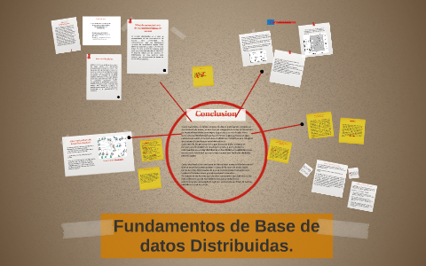 Fundamentos de Base de datos Distribuidas. by Gerardo Rosales on Prezi