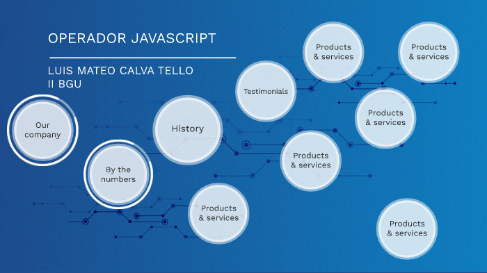 OPERADORES JAVASCRIPT by Luis Mateo calva tello on Prezi