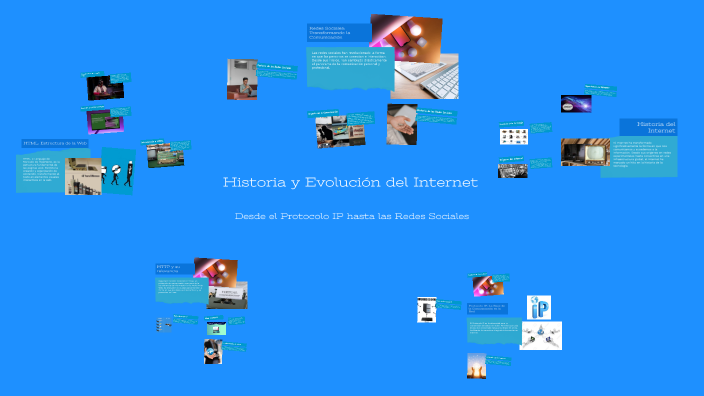 Historia y Evolución del Internet by Emily Soto Montero on Prezi