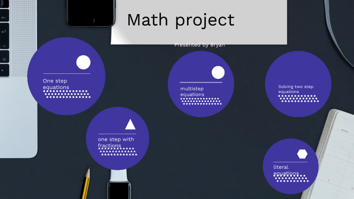 Math Project by Jesus Gonzalez Duran on Prezi