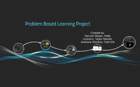 Problem Based Learning Project by Hannah Mason on Prezi