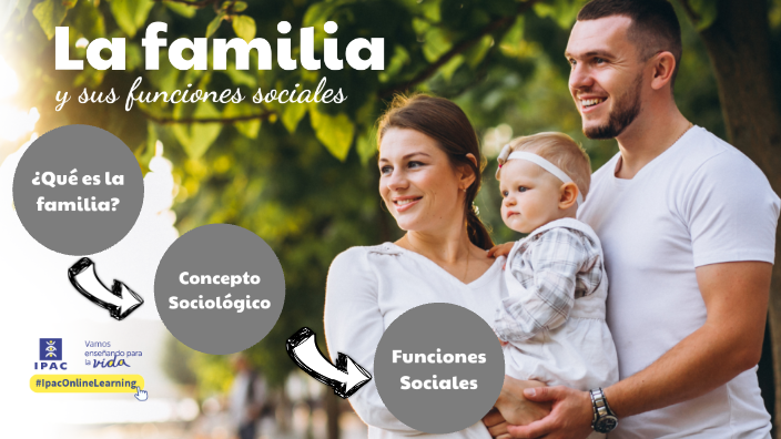 La Familia Y Sus Funciones Sociales By Leonel Mosquera Véliz On Prezi