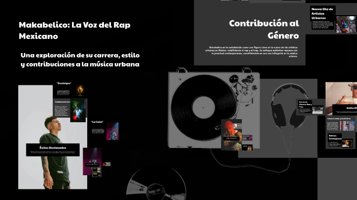 Mabeliko Makabelico: La Voz del Rap Mexicano by Cristian Luna Fitz on Prezi
