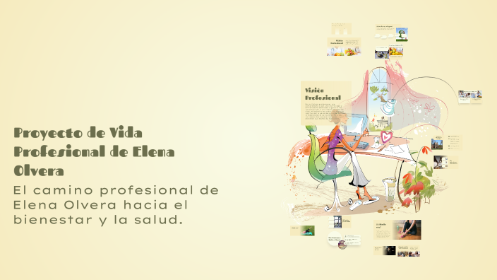 Proyecto de Vida Profesional de Elena Olvera by Elena Olvera on Prezi
