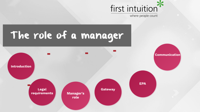 Discuss The Role Of The Line Manager In Job Analysis