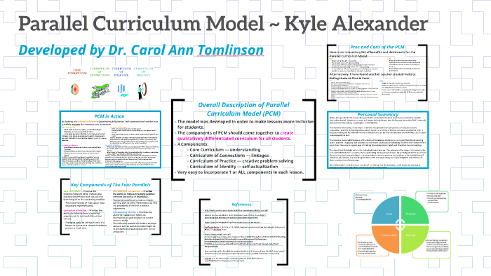 Parallel Curriculum Model ~ Kyle Alexander by Kyle Alexander on Prezi