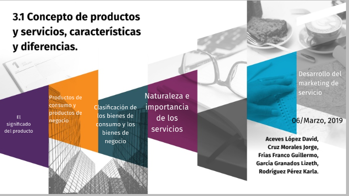 Concepto de productos y servicios, características y diferencias. by ...