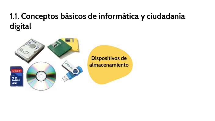 1.1 Conceptos básicos de informática y ciudadanía digital by freddie