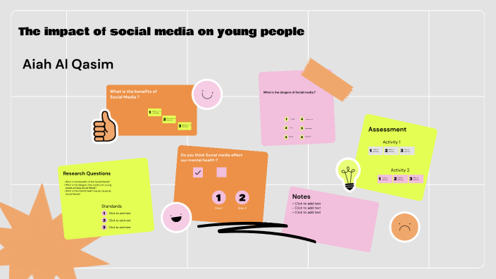 The impact of social media on young people by Aiah Al Qasim on Prezi
