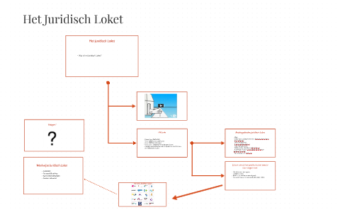 Het Juridisch Loket By Elisa Bakhuis
