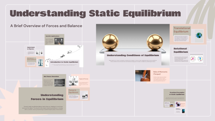 Understanding Static Equilibrium By Asma 04 On Prezi