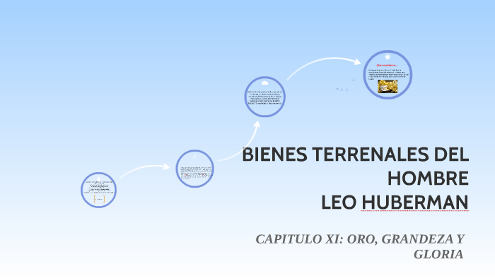 BIENES TERRENALES DEL HOMBRE by mari guerrero on Prezi