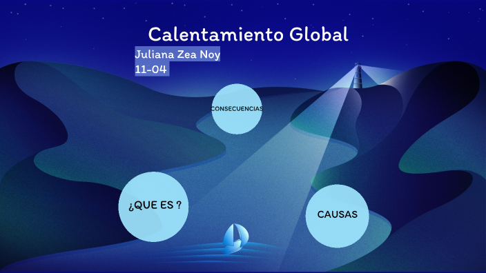 CALENTAMIENTO GLOBAL by juliana andrea zea noy on Prezi