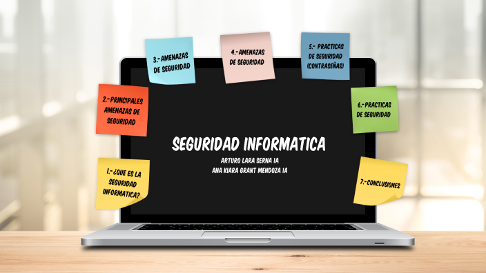 Seguridad informatica by Kiara Grant on Prezi