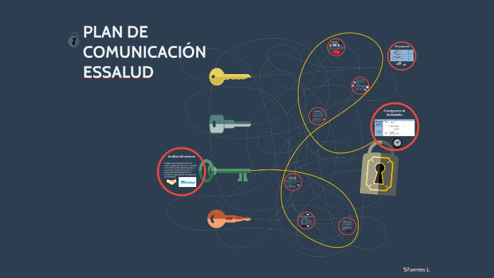 PLAN DE COMUNICACIÓN ESSALUD by Brendalie Sifuentes on Prezi