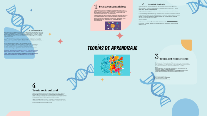 Teorías de Aprendizaje by ANGIE POLOCHE on Prezi
